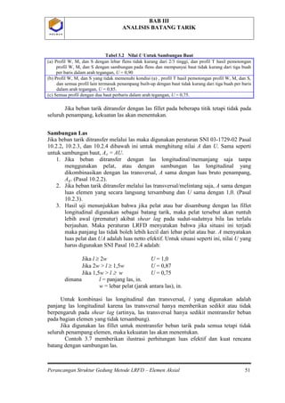 BAB III
ANALISIS BATANG TARIK
Perancangan Struktur Gedung Metode LRFD – Elemen Aksial 51
P O L B A NP O L B A N
Tabel 3.2 Nilai U Untuk Sambungan Baut
(a) Profil W, M, dan S dengan lebar flens tidak kurang dari 2/3 tinggi, dan profil T hasil pemotongan
profil W, M, dan S dengan sambungan pada flens dan mempunyai baut tidak kurang dari tiga buah
per baris dalam arah tegangan, U = 0,90
(b) Profil W, M, dan S yang tidak memenuhi kondisi (a) , profil T hasil pemotongan profil W, M, dan S,
dan semua profil lain termasuk penampang built-up dengan baut tidak kurang dari tiga buah per baris
dalam arah tegangan, U = 0,85.
(c) Semua profil dengan dua baut perbaris dalam arah tegangan, U = 0,75.
Jika beban tarik ditransfer dengan las fillet pada beberapa titik tetapi tidak pada
seluruh penampang, kekuatan las akan menentukan.
Sambungan Las
Jika beban tarik ditransfer melalui las maka digunakan peraturan SNI 03-1729-02 Pasal
10.2.2, 10.2.3, dan 10.2.4 dibawah ini untuk menghitung nilai A dan U. Sama seperti
untuk sambungan baut, Ae
1. Jika beban ditransfer dengan las longitudinal/memanjang saja tanpa
menggunakan pelat, atau dengan sambungan las longitudinal yang
dikombinasikan dengan las transversal, A sama dengan luas bruto penampang,
A
= AU.
g
2. Jika beban tarik ditransfer melalui las transversal/melintang saja, A sama dengan
luas elemen yang secara langsung tersambung dan U sama dengan 1,0. (Pasal
10.2.3).
. (Pasal 10.2.2).
3. Hasil uji menunjukkan bahwa jika pelat atau bar disambung dengan las fillet
longitudinal digunakan sebagai batang tarik, maka pelat tersebut akan runtuh
lebih awal (prematur) akibat shear lag pada sudut-sudutnya bila las terlalu
berjauhan. Maka peraturan LRFD menyatakan bahwa jika situasi ini terjadi
maka panjang las tidak boleh lebih kecil dari lebar pelat atau bar. A menyatakan
luas pelat dan UA adalah luas netto efektif. Untuk situasi seperti ini, nilai U yang
harus digunakan SNI Pasal 10.2.4 adalah:
Jika l ≥ 2w U = 1,0
Jika 2w > l ≥ 1,5w U = 0,87
Jika 1,5w > l ≥ w U = 0,75
dimana l = panjang las, in.
w = lebar pelat (jarak antara las), in.
Untuk kombinasi las longitudinal dan transversal, l yang digunakan adalah
panjang las longitudinal karena las transversal hanya memberikan sedikit atau tidak
berpengaruh pada shear lag (artinya, las transversal hanya sedikit mentransfer beban
pada bagian elemen yang tidak tersambung).
Jika digunakan las fillet untuk mentransfer beban tarik pada semua tetapi tidak
seluruh penampang elemen, maka kekuatan las akan menentukan.
Contoh 3.7 memberikan ilustrasi perhitungan luas efektif dan kuat rencana
batang dengan sambungan las.
 