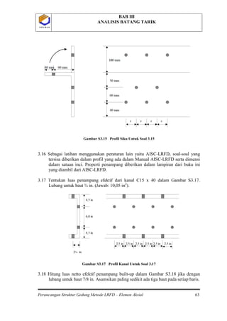 BAB III
ANALISIS BATANG TARIK
Perancangan Struktur Gedung Metode LRFD – Elemen Aksial 63
P O L B A NP O L B A N
Gambar S3.15 Profil Siku Untuk Soal 3.15
3.16 Sebagai latihan menggunakan peraturan lain yaitu AISC-LRFD, soal-soal yang
tersisa diberikan dalam profil yang ada dalam Manual AISC-LRFD serta dimensi
dalam satuan inci. Properti penampang diberikan dalam lampiran dari buku ini
yang diambil dari AISC-LRFD.
3.17 Tentukan luas penampang efektif dari kanal C15 x 40 dalam Gambar S3.17.
Lubang untuk baut ¾ in. (Jawab: 10,05 in2
Gambar S3.17 Profil Kanal Untuk Soal 3.17
3.18 Hitung luas netto efektif penampang built-up dalam Gambar S3.18 jika dengan
lubang untuk baut 7/8 in. Asumsikan paling sedikit ada tiga baut pada setiap baris.
).
 