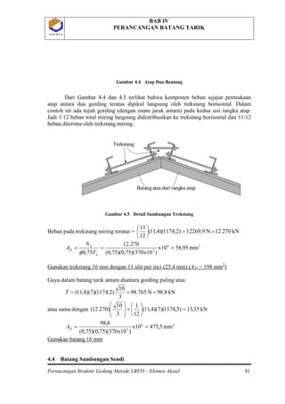 BAB IV
PERANCANGAN BATANG TARIK
Perancangan Struktur Gedung Metode LRFD – Elemen Aksial 81
P O L B A NP O L B A N
Gambar 4.4 Atap Dua Bentang
Dari Gambar 4.4 dan 4.5 terlihat bahwa komponen beban sejajar permukaan
atap antara dua gording teratas dipikul langsung oleh trekstang horisontal. Dalam
contoh ini ada tujuh gording (dengan enam jarak antara) pada kedua sisi rangka atap.
Jadi 1/12 beban total miring langsung didistribusikan ke trekstang horisontal dan 11/12
beban diterima oleh trekstang miring.
Gambar 4.5 Detail Sambungan Trekstang
Beban pada trekstang miring teratas = kN12.270N9,12269)2,1174)(4,11(
12
11
==





26
3
mm95,58x10
)x10370)(75,0)(75,0(
270.12
75,0
===
u
u
D
F
N
A
φ
Gunakan trekstang 16 mm dengan 11 ulir per inci (25,4 mm) (AD = 198 mm2
kN98,8N98.765
3
10
)2,1174)(7)(4,11( ===T
)
Gaya dalam batang tarik antara diantara gording paling atas:
atau sama dengan 35,13)5,1174)(7)(4,11(
12
1
3
10
)270.12( =





+







kN
mm5,475x10
)x10370)(75,0)(75,0(
8,98 26
3
==DA
Trekstang
Batang atas dari rangka atap
Trekstang
Batang atas dari rangka atap
Gunakan batang 16 mm
4.4 Batang Sambungan Sendi
 