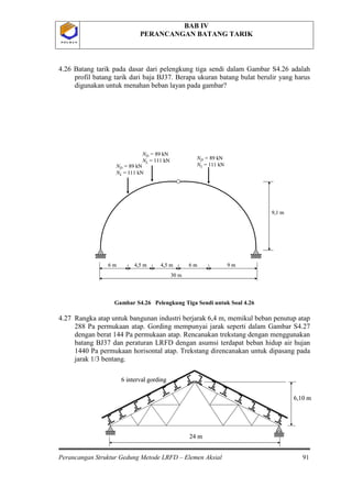 BAB IV
PERANCANGAN BATANG TARIK
Perancangan Struktur Gedung Metode LRFD – Elemen Aksial 91
P O L B A NP O L B A N
4.26 Batang tarik pada dasar dari pelengkung tiga sendi dalam Gambar S4.26 adalah
profil batang tarik dari baja BJ37. Berapa ukuran batang bulat berulir yang harus
digunakan untuk menahan beban layan pada gambar?
Gambar S4.26 Pelengkung Tiga Sendi untuk Soal 4.26
4.27 Rangka atap untuk bangunan industri berjarak 6,4 m, memikul beban penutup atap
288 Pa permukaan atap. Gording mempunyai jarak seperti dalam Gambar S4.27
dengan berat 144 Pa permukaan atap. Rencanakan trekstang dengan menggunakan
batang BJ37 dan peraturan LRFD dengan asumsi terdapat beban hidup air hujan
1440 Pa permukaan horisontal atap. Trekstang direncanakan untuk dipasang pada
jarak 1/3 bentang.
6,10 m
24 m
6 interval gording
6,10 m
24 m
6 interval gording
6 m 4,5 m 4,5 m 6 m 9 m
30 m
ND = 89 kN
NL = 111 kN
9,1 m
ND = 89 kN
NL = 111 kNND = 89 kN
NL = 111 kN
6 m 4,5 m 4,5 m 6 m 9 m
30 m
ND = 89 kN
NL = 111 kN
9,1 m
ND = 89 kN
NL = 111 kNND = 89 kN
NL = 111 kN
 