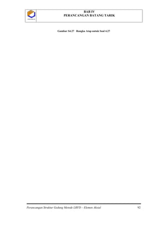 BAB IV
PERANCANGAN BATANG TARIK
Perancangan Struktur Gedung Metode LRFD – Elemen Aksial 92
P O L B A NP O L B A N
Gambar S4.27 Rangka Atap untuk Soal 4.27
 