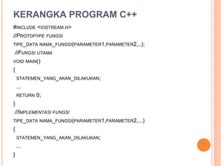 KERANGKA PROGRAM C++
#INCLUDE <IOSTREAM.H>
//PROTOPYPE FUNGSI
TIPE_DATA NAMA_FUNGSI(PARAMETER1,PARAMETER2,..);
//FUNGSI UT...