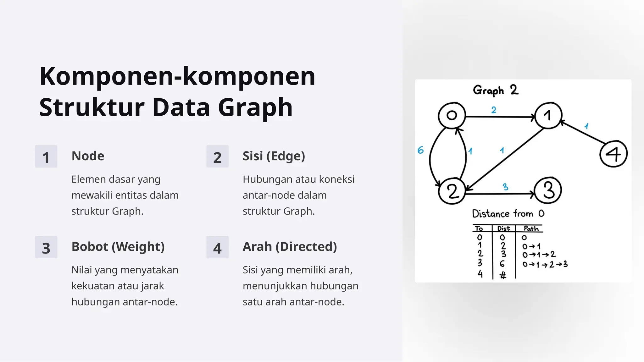 Struktur-Data-Tree-dan-Struktur-Data-Graph.pptx