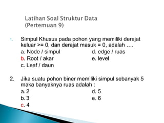 1. Simpul Khusus pada pohon yang memiliki derajat
keluar >= 0, dan derajat masuk = 0, adalah ….
a. Node / simpul d. edge / ruas
b. Root / akar e. level
c. Leaf / daun
2. Jika suatu pohon biner memiliki simpul sebanyak 5
maka banyaknya ruas adalah :
a. 2 d. 5
b. 3 e. 6
c. 4
 