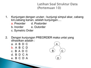 1. Kunjungan dengan urutan : kunjungi simpul akar, cabang
kiri,cabang kanan, adalah kunjungan….
a. Preorder d. Postorder
b. Inorder e. Outorder
c. Symetric Order
2. Dengan kunjungan PREORDER maka untai yang
dihasilkan adalah :
a. A B D C
b. A B C D
c. B A D C
d. B D C A
e. B C D A
A
CB
D
 