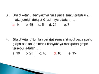 3. Bila diketahui banyaknya ruas pada suatu graph = 7,
maka jumlah derajat Graph-nya adalah ….
a. 14 b. 49 c. 6 d. 21 e. 7
4. Bila diketahui jumlah derajat semua simpul pada suatu
graph adalah 20, maka banyaknya ruas pada graph
tersebut adalah ….
a. 19 b. 21 c. 40 d. 10 e. 15
 