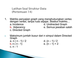 1. Matriks penyajian graph yang menghubungkan vertex
dengan vertex, tanpa ruas sejajar, disebut matriks…
a. Incidence d. Undirected Graph
b. Adjacency e. Semua jawaban salah
c. Directed Graph
2. Maksimum jumlah busur dari n simpul dalam Directed
Graph
a. n ( n - 1) / 2 d. (n – 1) / 2
b. n ( n - 1) e. (n – 1) + 2
c. n - 1
 
