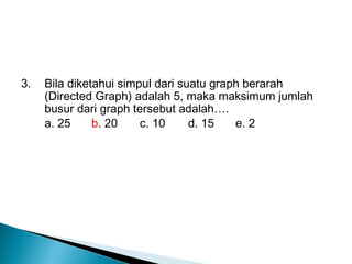 3. Bila diketahui simpul dari suatu graph berarah
(Directed Graph) adalah 5, maka maksimum jumlah
busur dari graph tersebut adalah….
a. 25 b. 20 c. 10 d. 15 e. 2
 