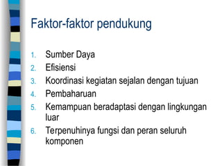 Faktor-faktor pendukung
1. Sumber Daya
2. Efisiensi
3. Koordinasi kegiatan sejalan dengan tujuan
4. Pembaharuan
5. Kemampuan beradaptasi dengan lingkungan
luar
6. Terpenuhinya fungsi dan peran seluruh
komponen
 