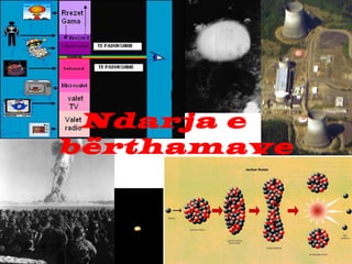 Ndarja e
bërthamave

 