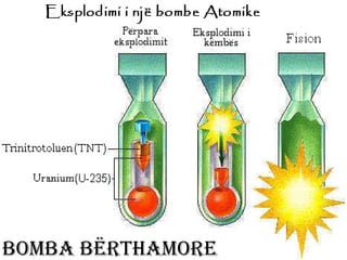 BomBa Bërthamore

 