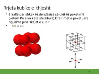 Rrjeta kubike e thjesht
• I rrallë për shkak të dendësisë së ulët të paketimit
(vetëm Po e ka këtë strukturë).Drejtimet e paketuara
ngushtë janë skajet e kubit.
• NK # = 6
 