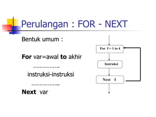 Perulangan : FOR - NEXT
Bentuk umum :
                        For I = 1 to 4

For var=awal to akhir
    …………….                 Instruksi


  instruksi-instruksi
                         Next    I
    ……………..
Next var
 