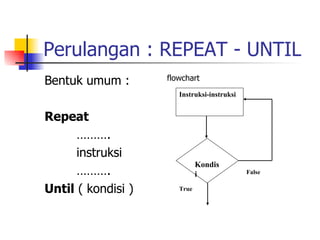 Perulangan : REPEAT - UNTIL
Bentuk umum :       flowchart
                       Instruksi-instruksi


Repeat
      ……….
      instruksi
                              Kondis
      ……….                    i              False


Until ( kondisi )      True
 