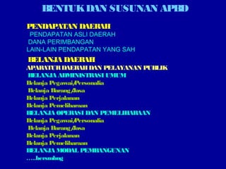 Struktur apbd | PPT