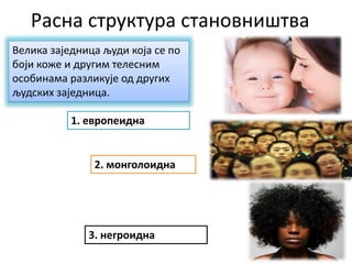 Расна структура становништва
Велика заједница људи која се по
боји коже и другим телесним
особинама разликује од других
људских заједница.
1. европеидна
2. монголоидна
3. негроидна
 