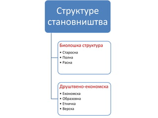 Struktura svetskog stanovnistva | PPT