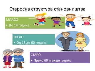 Старосна структура становништва
МЛАДО
• До 14 година
ЗРЕЛО
• Од 15 до 60 година
СТАРО
• Преко 60 и више година
 