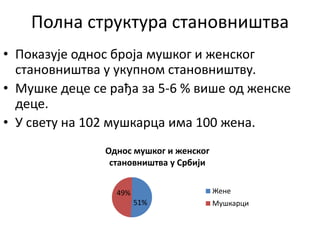 Полна структура становништва
• Показује однос броја мушког и женског
становништва у укупном становништву.
• Мушке деце се рађа за 5-6 % више од женске
деце.
• У свету на 102 мушкарца има 100 жена.
51%
49%
Однос мушког и женског
становништва у Србији
Жене
Мушкарци
 