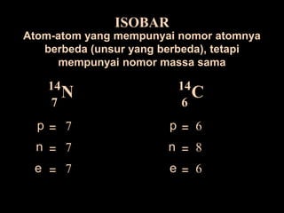 ISOBARAtom-atom yang mempunyai nomor atomnya berbeda (unsur yang berbeda), tetapi mempunyai nomor massa samaN14C1476 p p = =76nn = =78 e e = =76