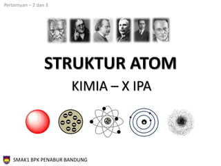 Pertemuan – 2 dan 3
SMAK1 BPK PENABUR BANDUNG
KIMIA – X IPA
STRUKTUR ATOM
++
++ +
 