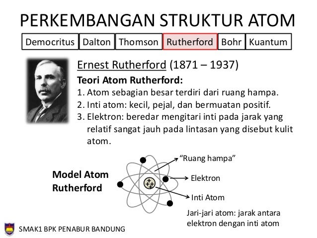 Struktur Atom Struktur Atom