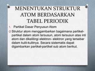 Struktur atom | PPTX