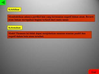 Kelebihan
Kelemahan
Membuktikan adanya partikel lain yang bermuatan negatif dalam atom. Berarti
atom bukan merupakan bagian terkecil dari suatu unsur.
Model Thomson ini tidak dapat menjelaskan susunan muatan positif dan
negatif dalam bola atom tersebut.
End
 