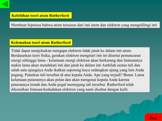 Kelebihan teori atom Rutherford
Kelemahan teori atom Rutherford
Membuat hipotesa bahwa atom tersusun dari inti atom dan elektron yang mengelilingi inti
Tidak dapat menjelaskan mengapa elektron tidak jatuh ke dalam inti atom.
Berdasarkan teori fisika, gerakan elektron mengitari inti ini disertai pemancaran
energi sehingga lama - kelamaan energi elektron akan berkurang dan lintasannya
makin lama akan mendekati inti dan jatuh ke dalam inti Ambilah seutas tali dan
salah satu ujungnya Anda ikatkan sepotong kayu sedangkan ujung yang lain Anda
pegang. Putarkan tali tersebut di atas kepala Anda. Apa yang terjadi? Benar. Lama
kelamaan putarannya akan pelan dan akan mengenai kepala Anda karena
putarannya lemah dan Anda pegal memegang tali tersebut. Rutherford telah
dikenalkan lintasan/kedudukan elektron yang nanti disebut dengan kulit.
End
 