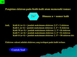 Pengisian elektron pada Kulit-kulit atom memenuhi rumus:
Dimana n = nomor kulit
2n2
Jadi, Kulit K (n=1) = jumlah maksimum elektron: 2.12 = 2 elektron
Kulit L (n=2) = jumlah maksimum elektron: 2. 22 = 8 elektron
Kulit M (n=3) = jumlah maksimum elektron: 2. 32 =18 elektron
Kulit N (n=4) = jumlah maksimum elektron: 2. 42 =32 elektron
Kulit O (n=5) = jumlah maksimum elektron: 2. 52 = 50 elektron dst.
Elektron valensi adalah elektron yang terdapat pada kulit terluar.
Contoh Soal
 