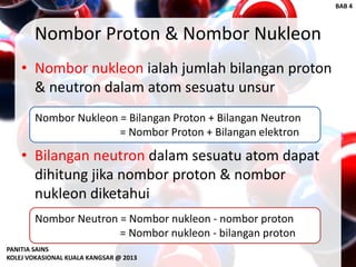 Nombor Proton & Nombor Nukleon
• Nombor nukleon ialah jumlah bilangan proton
& neutron dalam atom sesuatu unsur
• Bilangan neutron dalam sesuatu atom dapat
dihitung jika nombor proton & nombor
nukleon diketahui
Nombor Nukleon = Bilangan Proton + Bilangan Neutron
= Nombor Proton + Bilangan elektron
Nombor Neutron = Nombor nukleon - nombor proton
= Nombor nukleon - bilangan proton
PANITIA SAINS
KOLEJ VOKASIONAL KUALA KANGSAR @ 2013
BAB 4
 