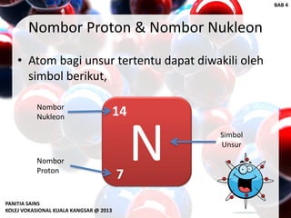 Nombor Proton & Nombor Nukleon
• Atom bagi unsur tertentu dapat diwakili oleh
simbol berikut,
N
14
7
Nombor
Nukleon
Nombor
Proton
Simbol
Unsur
PANITIA SAINS
KOLEJ VOKASIONAL KUALA KANGSAR @ 2013
BAB 4
 