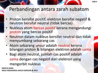 Perbandingan antara zarah subatom
• Proton bersifat positif, elektron bersifat negatif &
neutron bersifat neutral (tidak bercas)
• Nukleus atom bercas positif kerana mengandungi
proton yang bercas positif
• Neutron dalam nukleus bersifat neutral dan tidak
menyumbang sebarang cas
• Atom sebarang unsur adalah neutral kerana
bilangan proton & bilangan elektron adalah sama
• Bagi atom neutral, jumlah cas positif adalah
sama dengan cas negatif dari elektron yang
mengorbit nukleus
PANITIA SAINS
KOLEJ VOKASIONAL KUALA KANGSAR @ 2013
BAB 4
 
