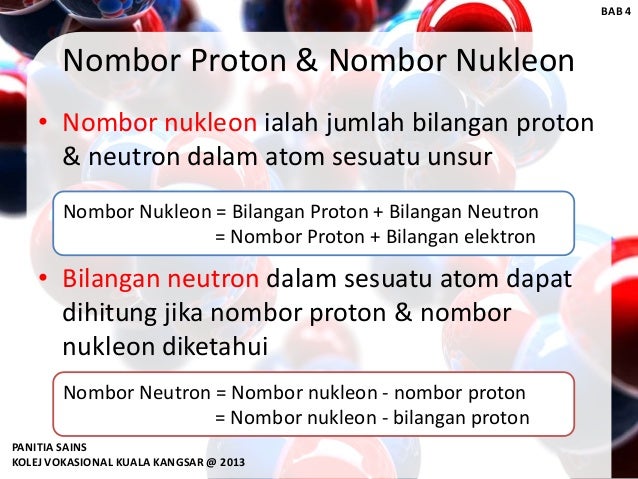 4 2 Struktur Atom