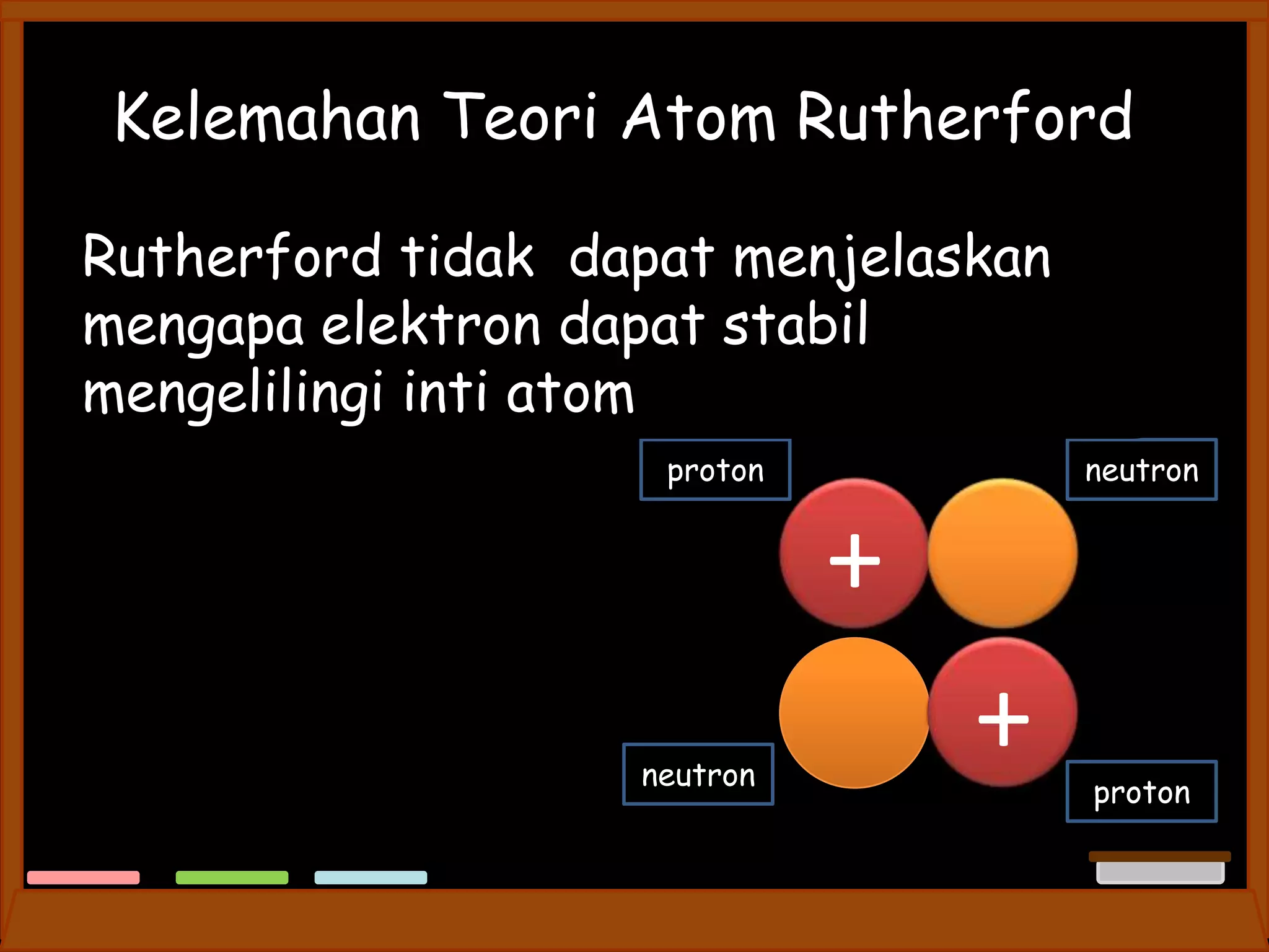 Elektron Rutherford Struktur atom | PPTX