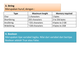 Struktur bahasa delphi | PPTX