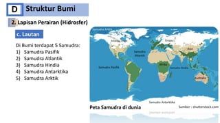 Struktur Bumi
D
c. Lautan
Peta Samudra di dunia Sumber : shutterstock.com
Di Bumi terdapat 5 Samudra:
1) Samudra Pasifik
2) Samudra Atlantik
3) Samudra Hindia
4) Samudra Antarktika
5) Samudra Arktik
2. Lapisan Perairan (Hidrosfer)
 