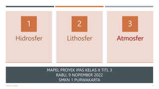 MAPEL PROYEK IPAS KELAS X TITL 3
RABU, 9 NOPEMBER 2022
SMKN 1 PURWAKARTA
TEACH A COURSE 2
Hidrosfer
1
Lithosfer
2
Atmosfer
3
 