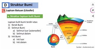 Comprehensive Overview of Earth's Landforms, Volcanic Types, and Soil ...