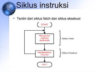 Siklus instruksi
• Terdiri dari siklus fetch dan siklus eksekusi

 