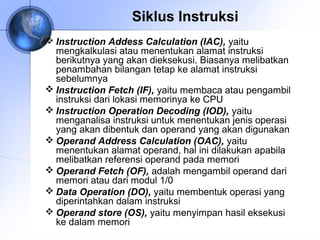 Siklus Instruksi
 Instruction Addess Calculation (IAC), yaitu
mengkalkulasi atau menentukan alamat instruksi
berikutnya yang akan dieksekusi. Biasanya melibatkan
penambahan bilangan tetap ke alamat instruksi
sebelumnya
 Instruction Fetch (IF), yaitu membaca atau pengambil
instruksi dari lokasi memorinya ke CPU
 Instruction Operation Decoding (IOD), yaitu
menganalisa instruksi untuk menentukan jenis operasi
yang akan dibentuk dan operand yang akan digunakan
 Operand Address Calculation (OAC), yaitu
menentukan alamat operand, hal ini dilakukan apabila
melibatkan referensi operand pada memori
 Operand Fetch (OF), adalah mengambil operand dari
memori atau dari modul 1/0
 Data Operation (DO), yaitu membentuk operasi yang
diperintahkan dalam instruksi
 Operand store (OS), yaitu menyimpan hasil eksekusi
ke dalam memori

 