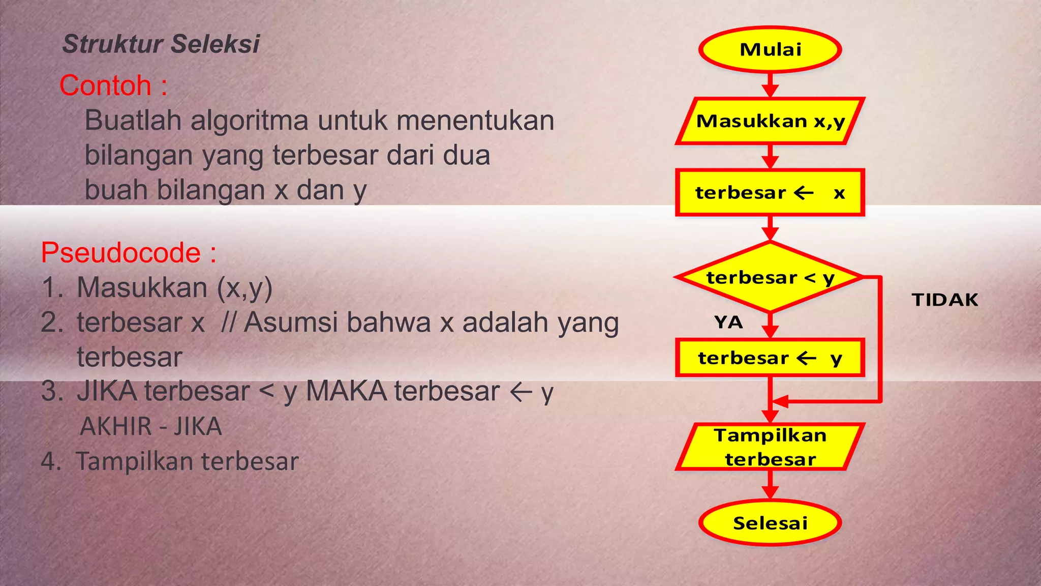 Struktur dasar algoritma | PPTX