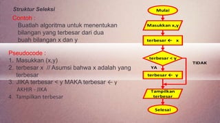 Struktur dasar algoritma | PPTX