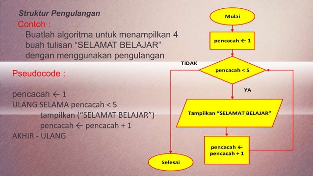 Struktur dasar algoritma | PPTX