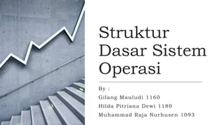 Struktur
Dasar Sistem
Operasi
By :
Gilang Mauludi 1160
Hilda Pitriana Dewi 1180
Muhammad Raja Nurhusen 1093
 