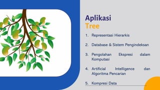 Aplikasi
Tree
1. Representasi Hierarkis
2. Database & Sistem Pengindeksan
3. Pengolahan Ekspresi dalam
Komputasi
4. Artificial Intelligence dan
Algoritma Pencarian
5. Kompresi Data
 