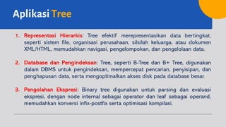 Aplikasi Tree
1. Representasi Hierarkis: Tree efektif merepresentasikan data bertingkat,
seperti sistem file, organisasi perusahaan, silsilah keluarga, atau dokumen
XML/HTML, memudahkan navigasi, pengelompokan, dan pengelolaan data.
2. Database dan Pengindeksan: Tree, seperti B-Tree dan B+ Tree, digunakan
dalam DBMS untuk pengindeksan, mempercepat pencarian, penyisipan, dan
penghapusan data, serta mengoptimalkan akses disk pada database besar.
3. Pengolahan Ekspresi: Binary tree digunakan untuk parsing dan evaluasi
ekspresi, dengan node internal sebagai operator dan leaf sebagai operand,
memudahkan konversi infix-postfix serta optimisasi kompilasi.
 