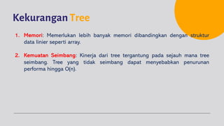 Kekurangan Tree
1. Memori: Memerlukan lebih banyak memori dibandingkan dengan struktur
data linier seperti array.
2. Kemuatan Seimbang: Kinerja dari tree tergantung pada sejauh mana tree
seimbang. Tree yang tidak seimbang dapat menyebabkan penurunan
performa hingga O(n).
 