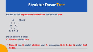 Struktur Dasar Tree
Berikut adalah representasi sederhana dari sebuah tree:
A (Root)
/ 
B C
/  / 
D E F G
Dalam contoh di atas:
ü Node A adalah root.
ü Node B dan C adalah children dari A, sedangkan D, E, F, dan G adalah leaf
nodes.
 