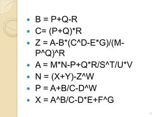    B = P+Q-R
   C= (P+Q)*R
   Z = A-B*(C^D-E*G)/(M-
    P^Q)^R
   A = M*N-P+Q*R/S^T/U*V
   N = (X+Y)-Z^W
   P = A+B/C-D^W
   X = A^B/C-D*E+F^G
                            6
 